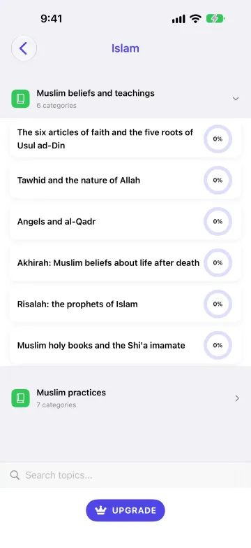 The Islam tile open at Muslim beliefs and teachings: the six articles of faith, Tawhid, angels, Akhirah, Risalah and the holy books